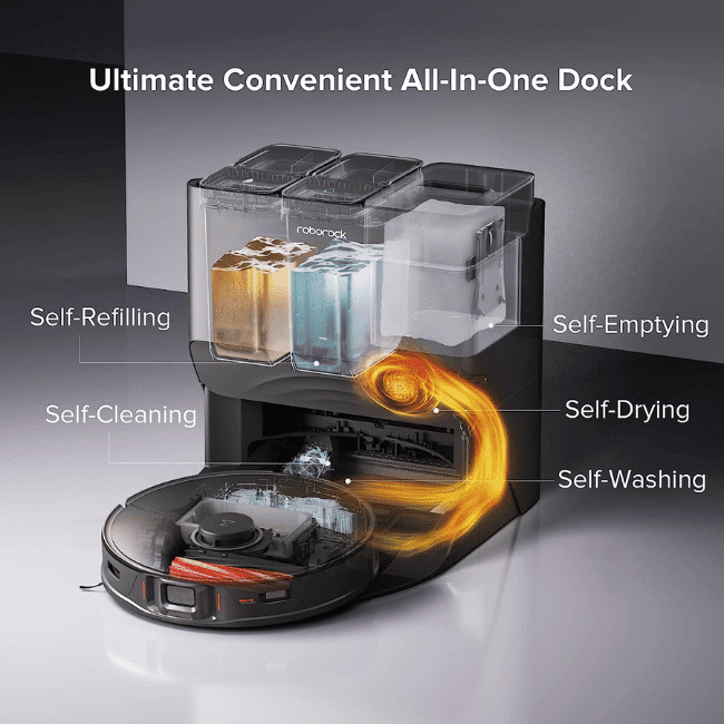 Features of the Roborock S8 Pro Ultra 